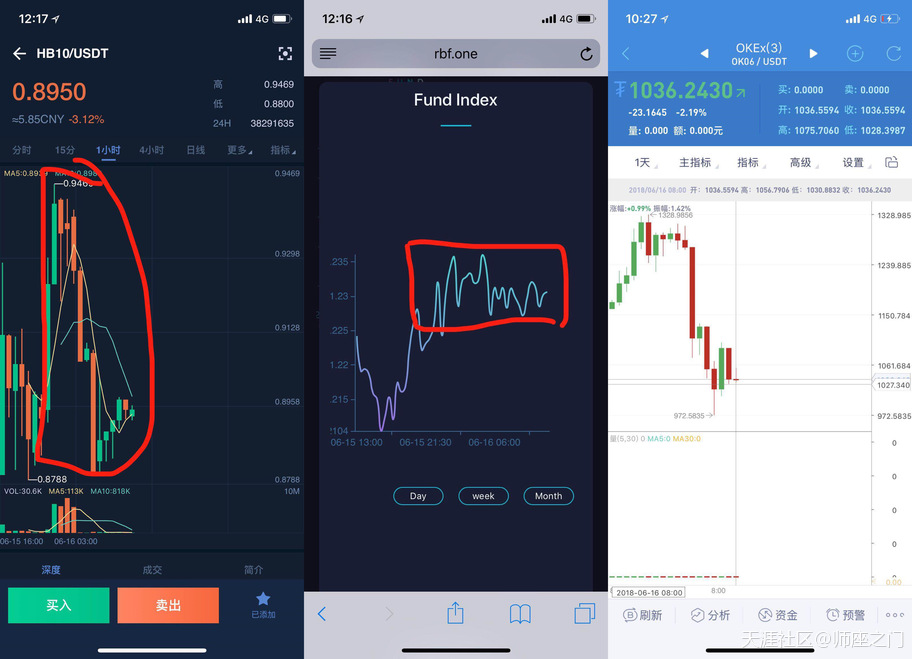 币圈投资进阶，RBF将开启数字货币ETF时代？