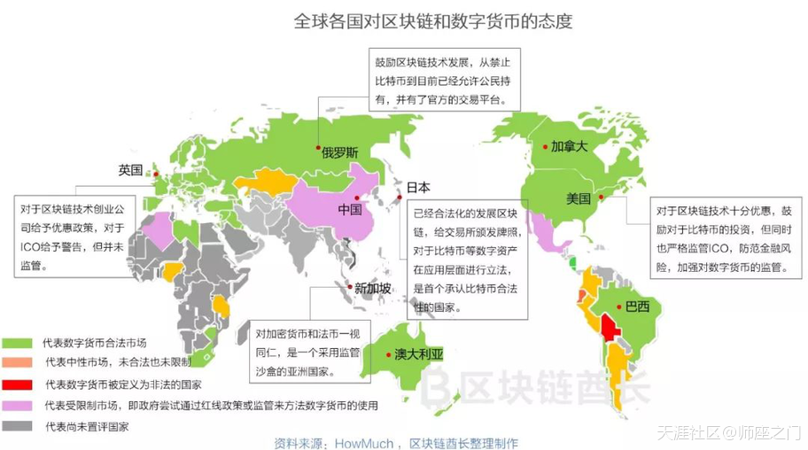 币圈投资进阶，RBF将开启数字货币ETF时代？