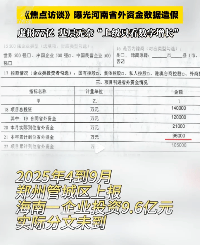 央视曝光河南三地数据造假：上报78亿实际到账不足1亿，基层称“上级只看数字增长”