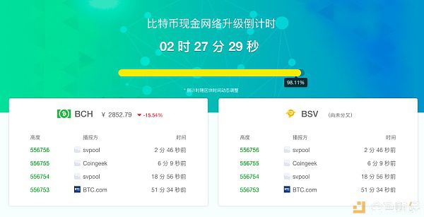 BCH交易官网(bhbank交易所官网) BCH交易官网(bhbank交易所官网)
