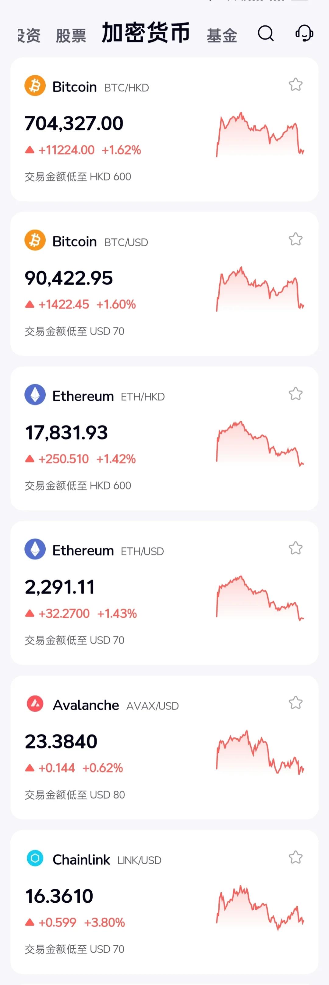比特币交易信息平台(比特币交易信息平台app)