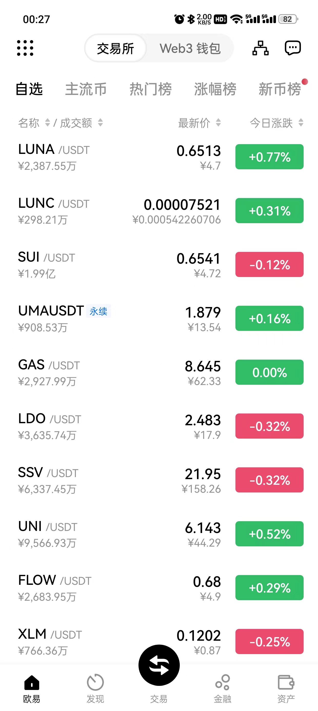 BNB交易平台(bibk交易平台) BNB交易平台(bibk交易平台)