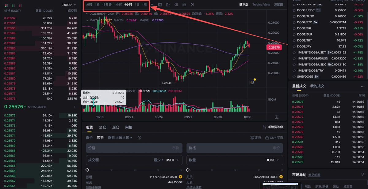 火币交易平台(火币交易平台怎么开通钱包功能)